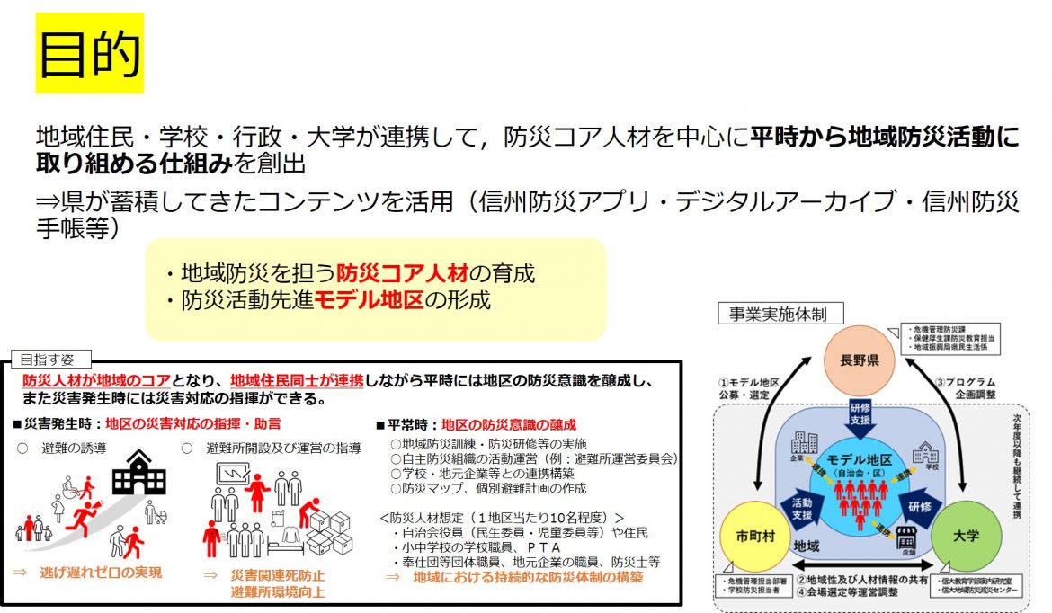 防災人材育成モデル地区形成事業