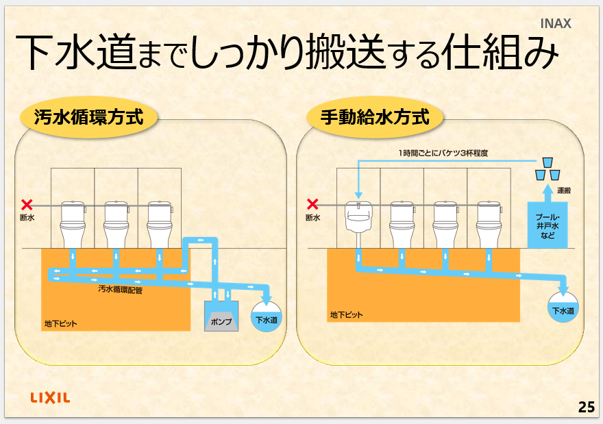 画像に alt 属性が指定されていません。ファイル名: .png