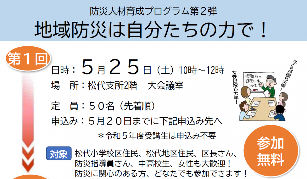 令和６年度 防災人材育成モデル地区形成事業実施スケジュール（長野市松代地区）